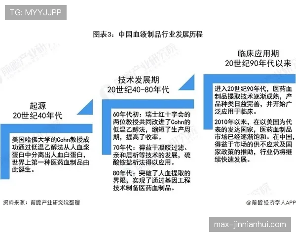 阿赫利俱乐部重建进程评估：转型效果逐步显现