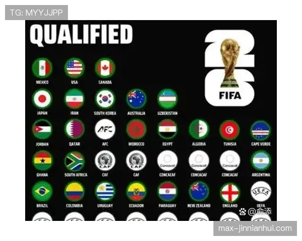 2026世界杯东道主历史四强次数排行榜